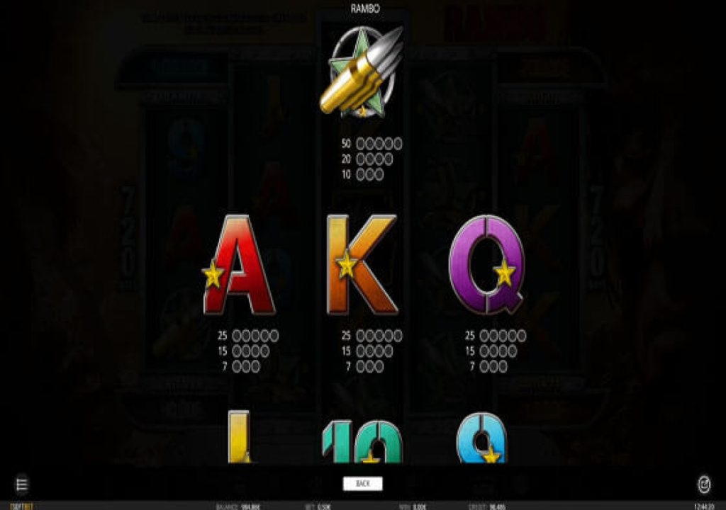 ﻿$395 NO DEPOSIT BONUS CODE at Cherry Gold Casino