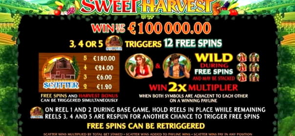 820% Best signup bonus casino at Free Spin Casino