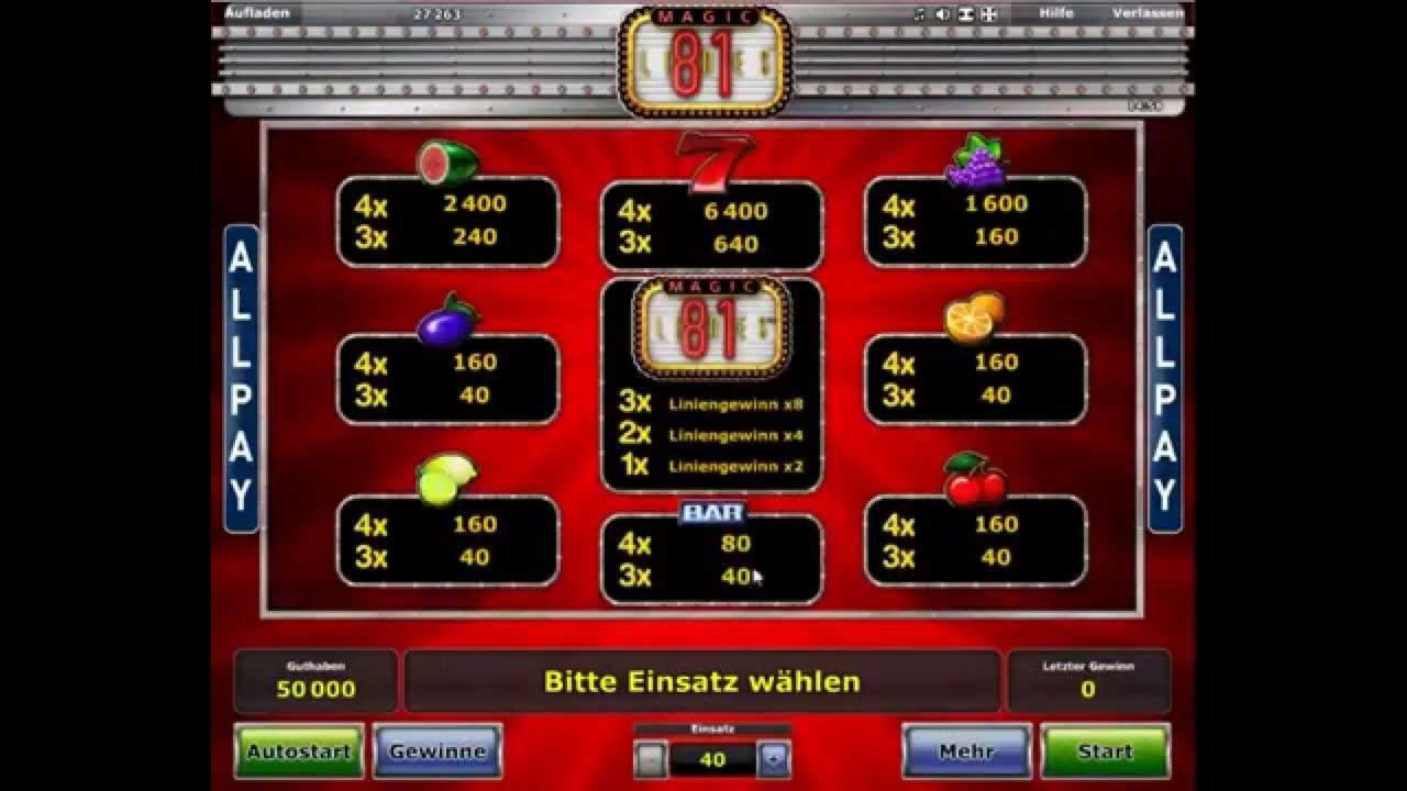 £145 FREE Casino Chip at Cafe Casino