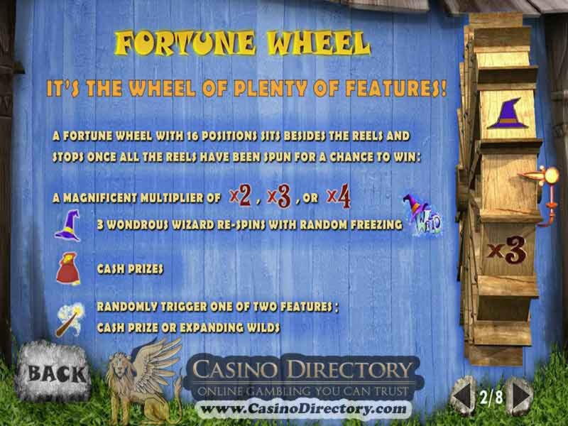 Eur 265 Free Casino Ticket at Slots Of Vegas Casino