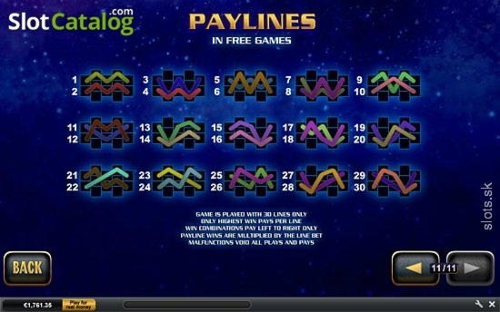 $20 Free Casino Tournament at Uptown Aces Casino
