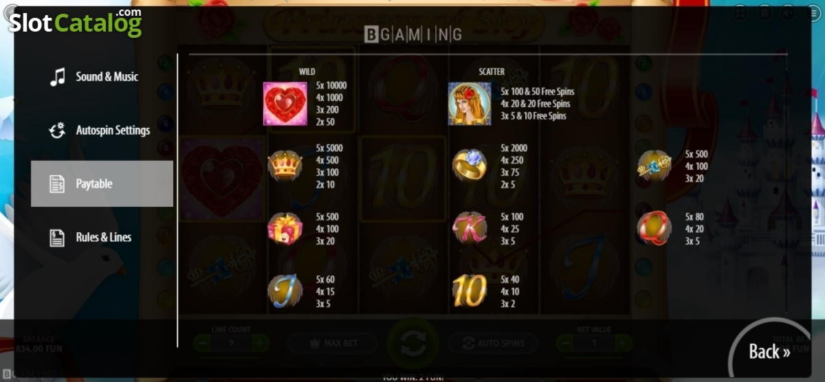 EUR 950 NO DEPOSIT at Royal Ace Casino
