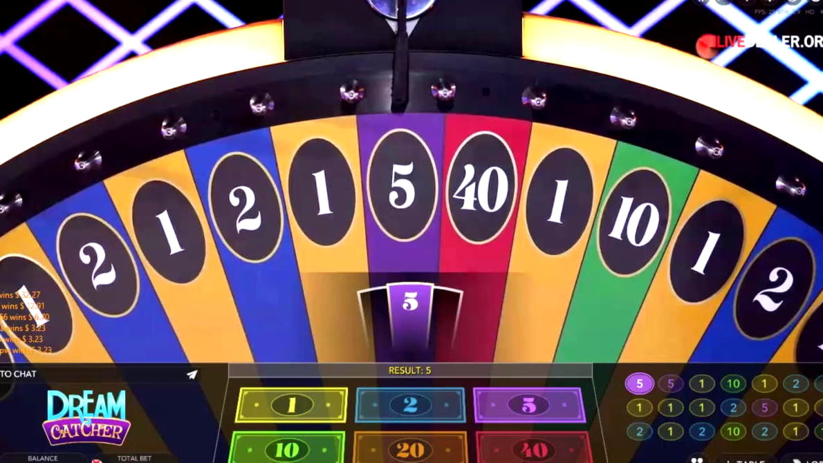 ﻿$88 Free Chip Casino at Uptown Aces Casino