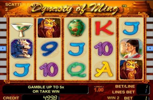 $4880 NO DEPOSIT at Lincoln Casino