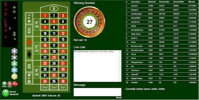 EUR 2155 NO DEPOSIT BONUS CODE at Ignition Casino