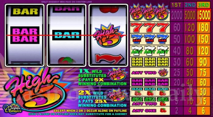 €3320 NO DEPOSIT at Vegas Crest Casino
