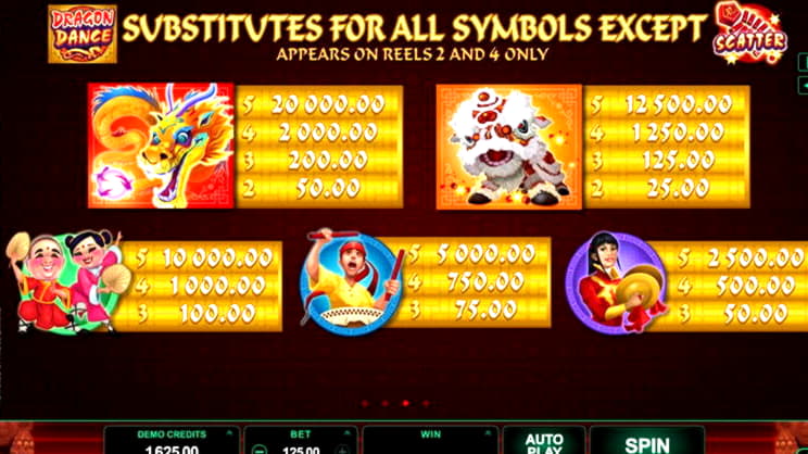 €215 Casino tournaments freeroll at Cherry Jackpot Casino