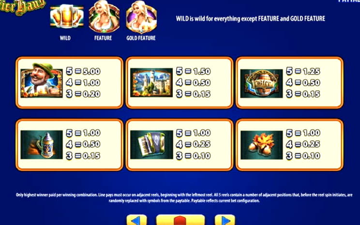 970% Signup casino bonus at CoolCat Casino