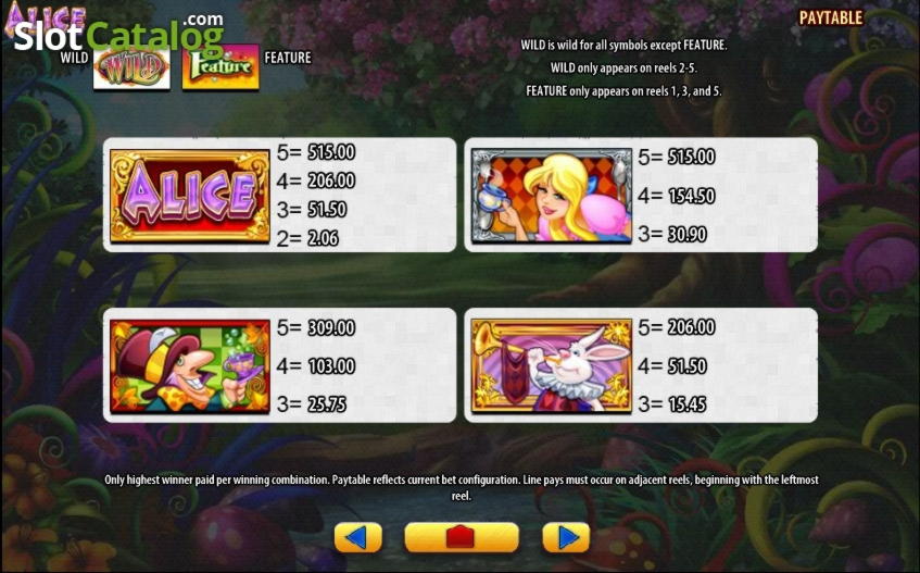 €575 No deposit bonus at Slots Capital Casino