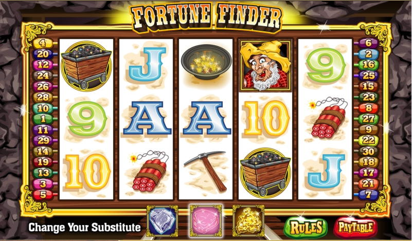 EUR 80 Mobile freeroll slot tournament at Uptown Pokies Casino