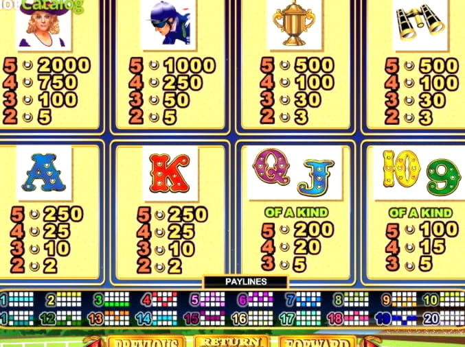 160 Free spins no deposit at Fair Go Casino