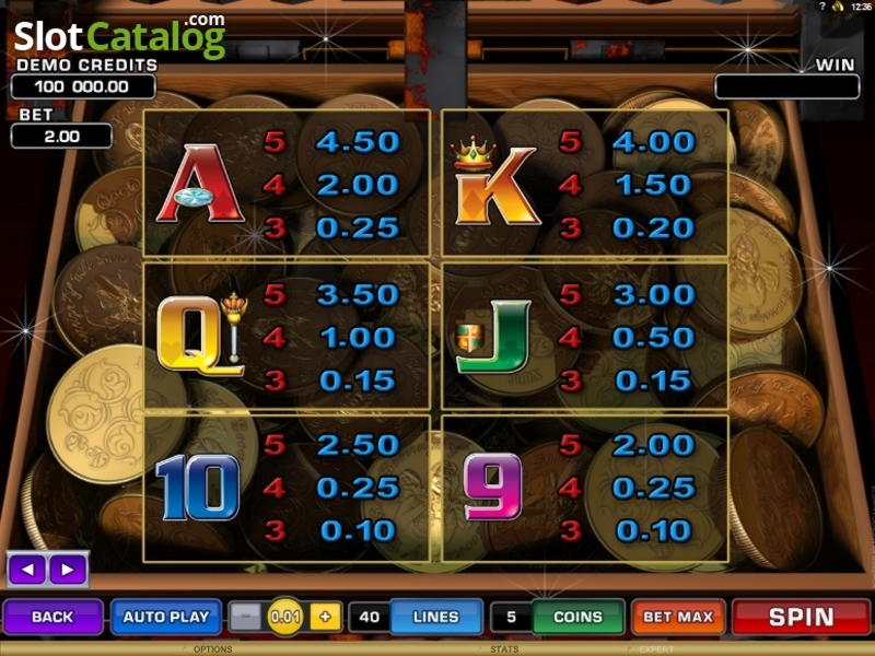 €610 Free Casino Chip at Liberty Slots Casino