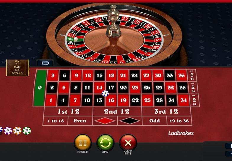 125 Free Spins right now at BoVegas Casino