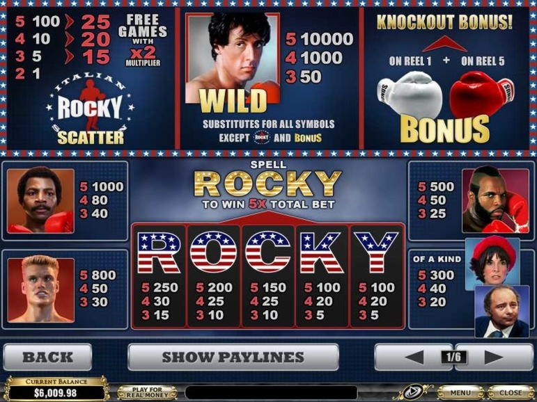 $1075 no deposit at BoVegas Casino