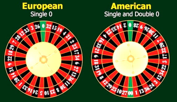 66 Free Spins no deposit casino at Fair Go Casino