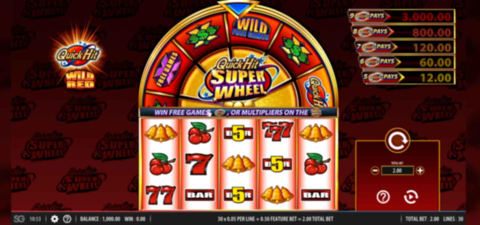 745% Match bonus casino at BoVegas Casino