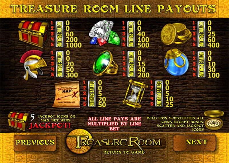 £3335 NO DEPOSIT CASINO BONUS at Eclipse Casino