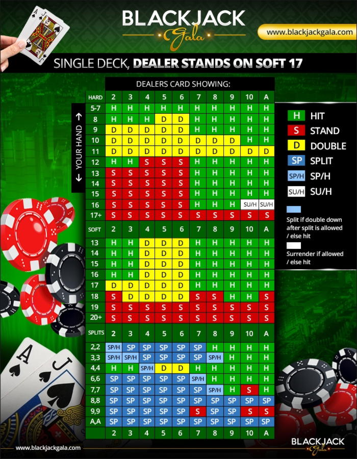 Eur 1975 No Deposit Bonus Code at Slots Of Vegas Casino