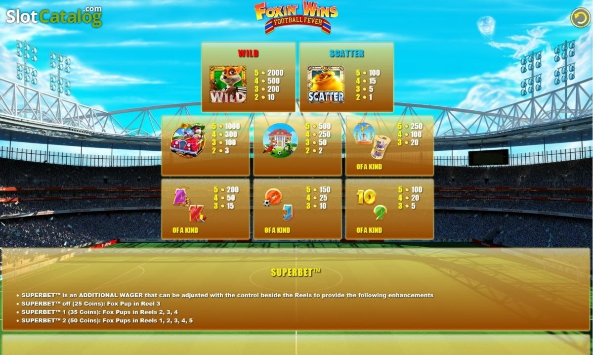 ﻿$1215 No Deposit Casino Bonus at Slots Capital Casino