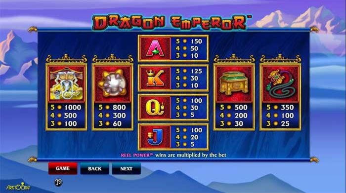 $525 Free Money at Lucky Red Casino