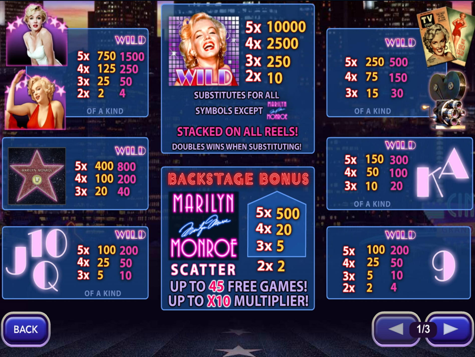 535% Casino match bonus at Treasure Island Jackpots Casino (Sloto Cash Mirror)