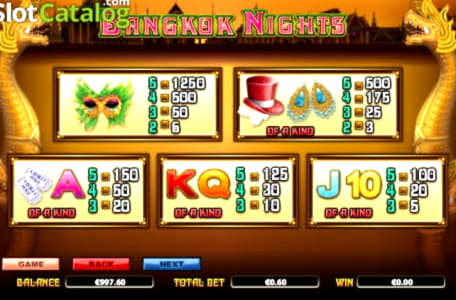 765% Deposit match bonus at Slots Capital Casino
