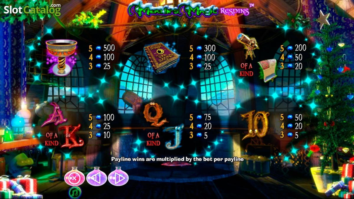 Eur 1455 no deposit casino bonus at Desert Nights Casino