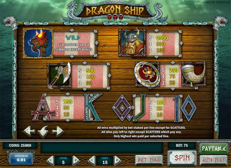 €4745 NO DEPOSIT BONUS CASINO at Eclipse Casino