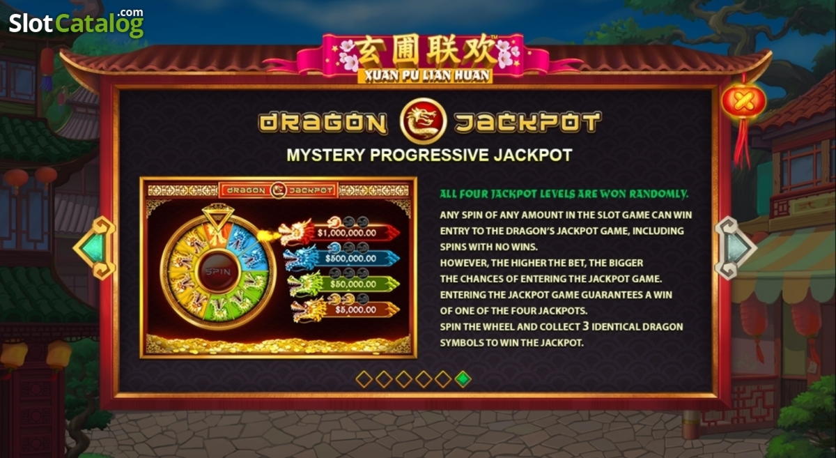 Eur 4970 No Deposit Bonus Casino at Miami Club Casino