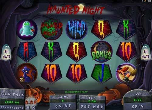 70% Signup casino bonus at CoolCat Casino