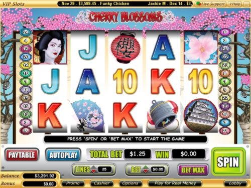 705% Deposit Match Bonus at Slots Of Vegas Casino