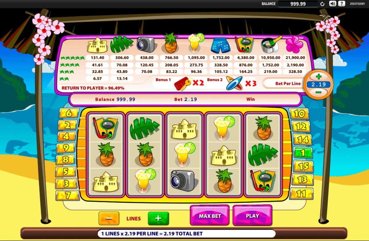$2075 no deposit casino bonus at Slots Capital Casino