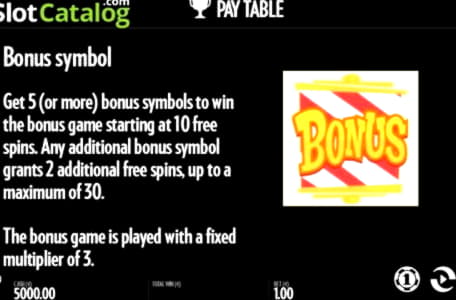 €320 Free Money at Cafe Casino