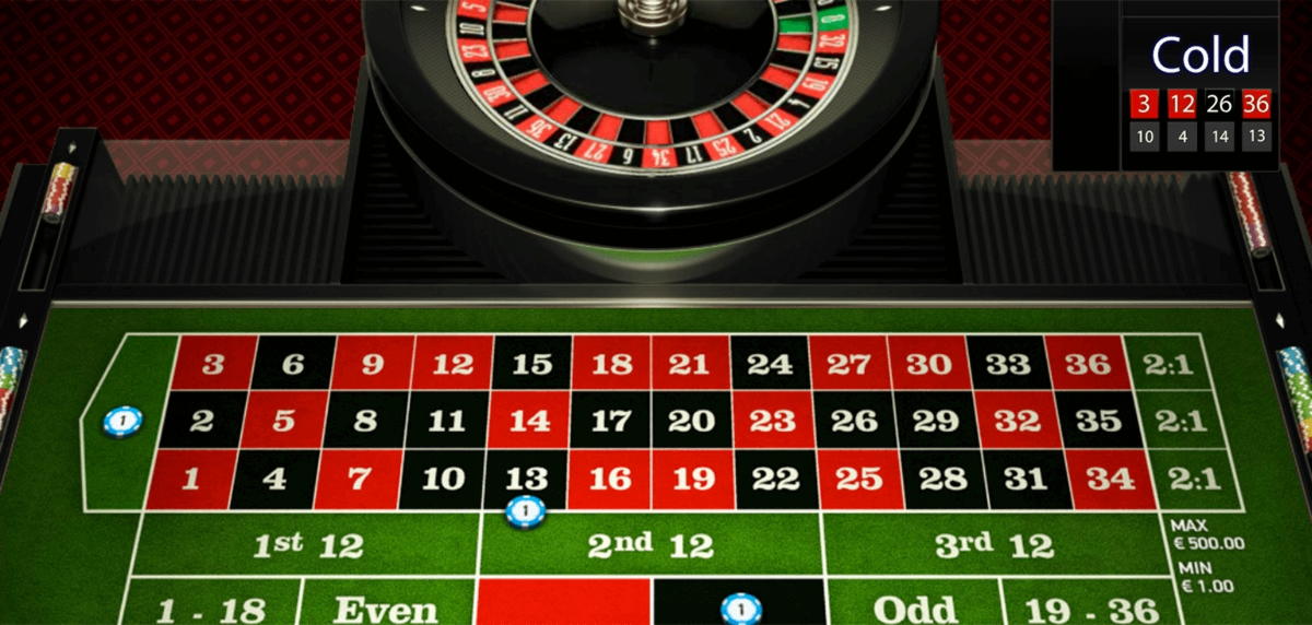 €120 Free Casino Tournament at Uptown Pokies Casino