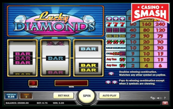 €3580 no deposit bonus code at Ignition Casino