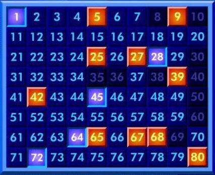 Eur 2140 No deposit casino bonus at Desert Nights Casino