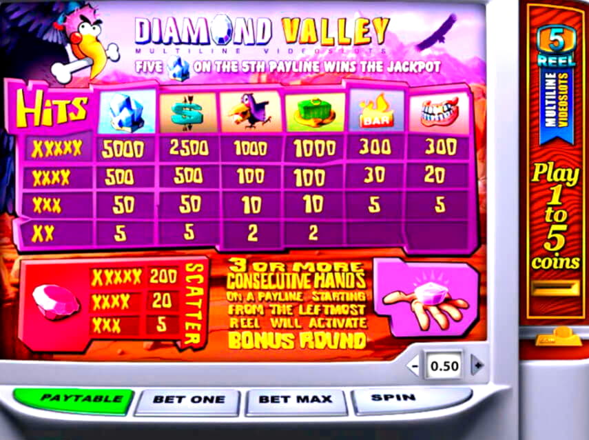 315% Match Bonus at Lincoln Casino