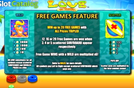 $615 Mobile freeroll slot tournament at Supernova Casino