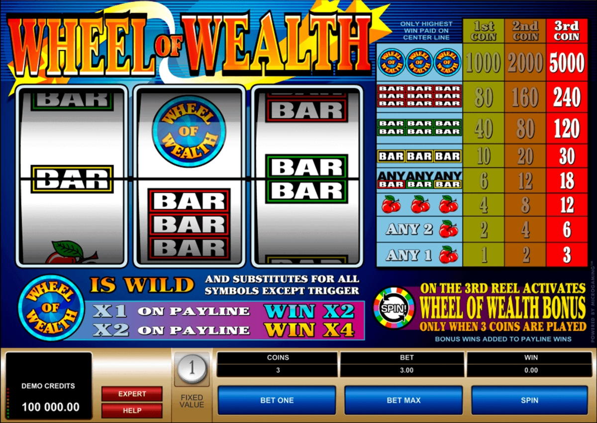EUR 895 NO DEPOSIT CASINO BONUS at Roaring 21 Casino