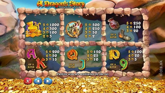 760% Casino Welcome Bonus at BoVegas Casino