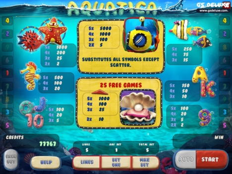 €115 Tournament at Fair Go Casino