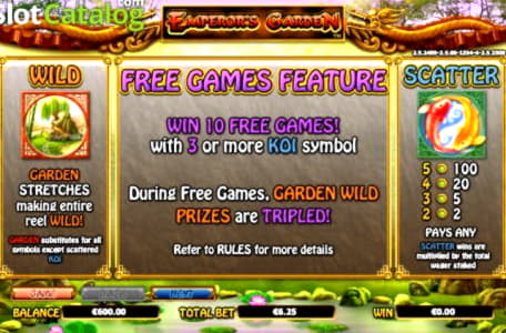 160 Loyal Free Spins! at Uptown Pokies Casino