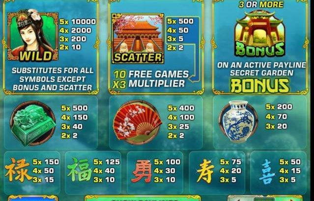 €695 FREE CHIP CASINO at Desert Nights Casino