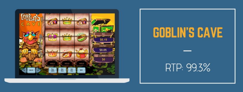 230 Trial Spins at Slots Capital Casino