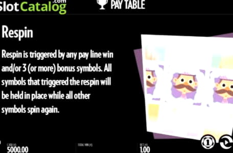$2640 NO DEPOSIT CASINO BONUS at Fair Go Casino