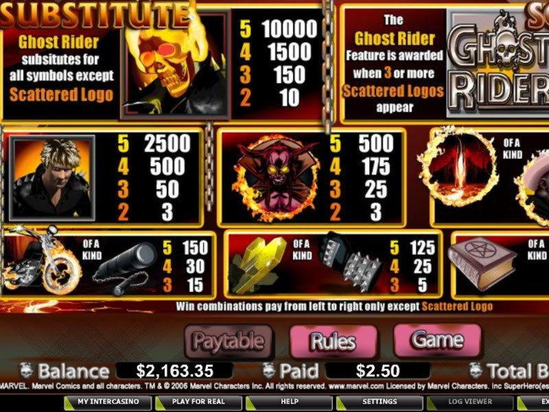 EUR 180 Free Casino Chip at Treasure Island Jackpots Casino (Sloto Cash Mirror)