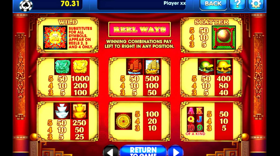 ﻿$44 Online Casino Tournament at Roaring 21 Casino