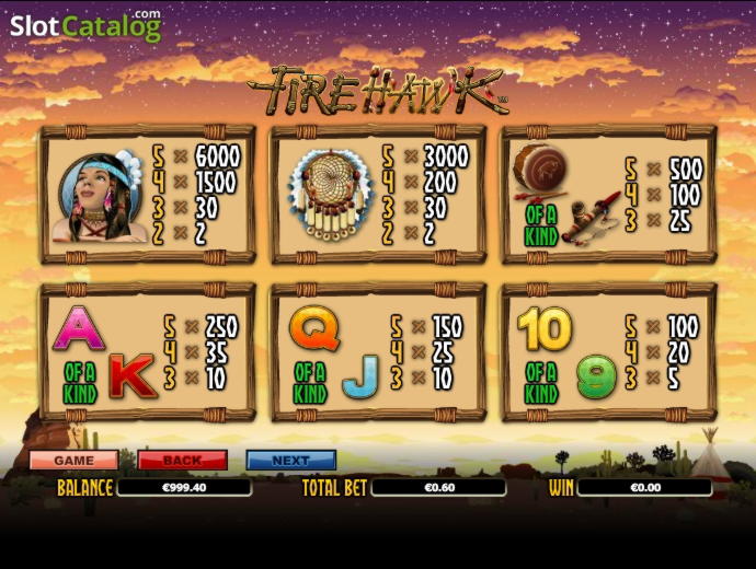 €1400 no deposit bonus code at Vegas Crest Casino