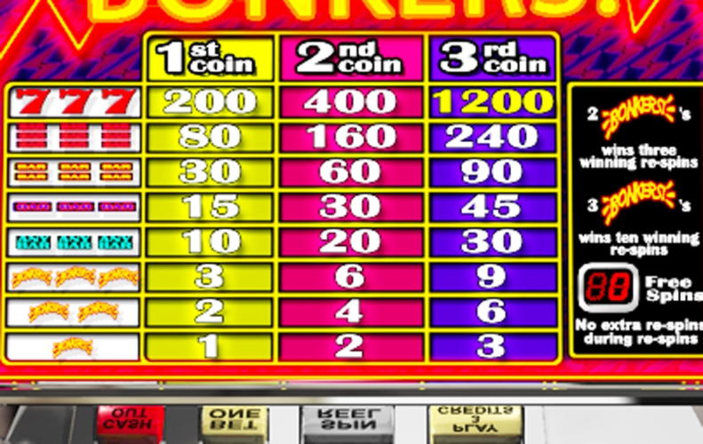 €815 Casino tournaments freeroll at Royal Ace Casino