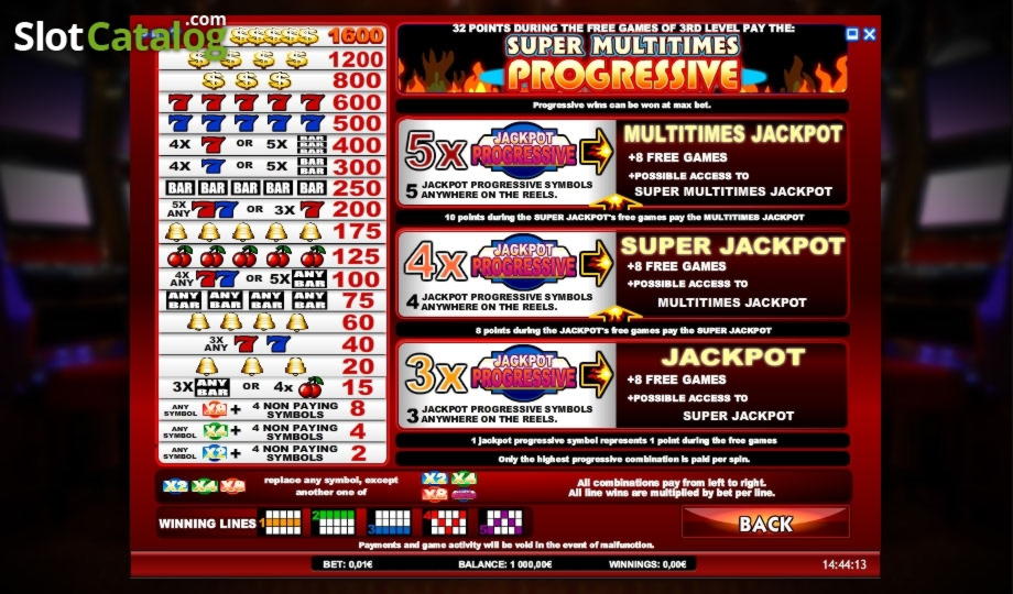 285 Free Spins no deposit at Miami Club Casino